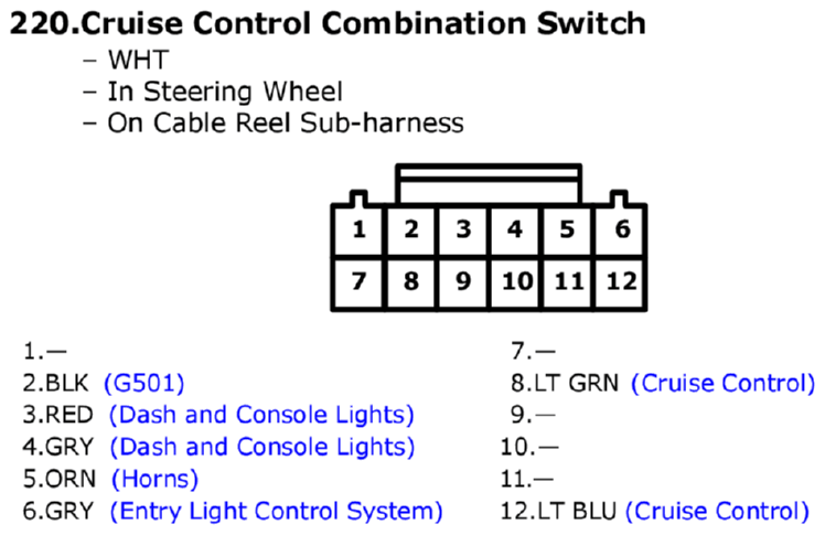 GHHW3356