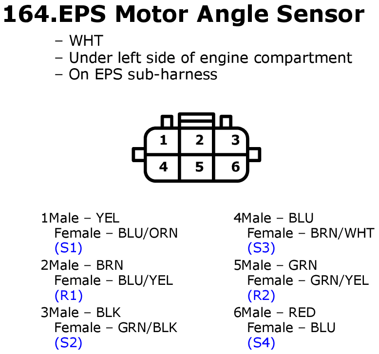 GHHW4113