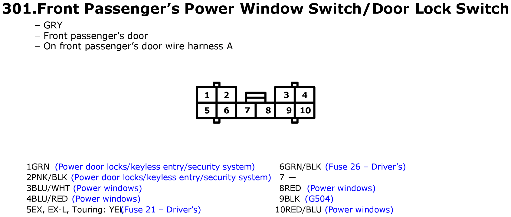 GHHW5520