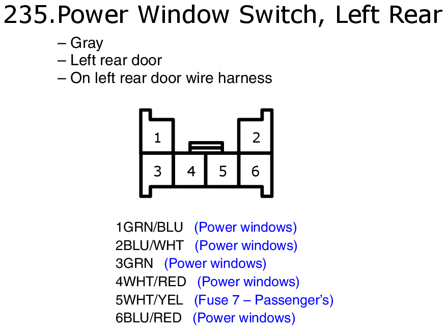 GHHW5889