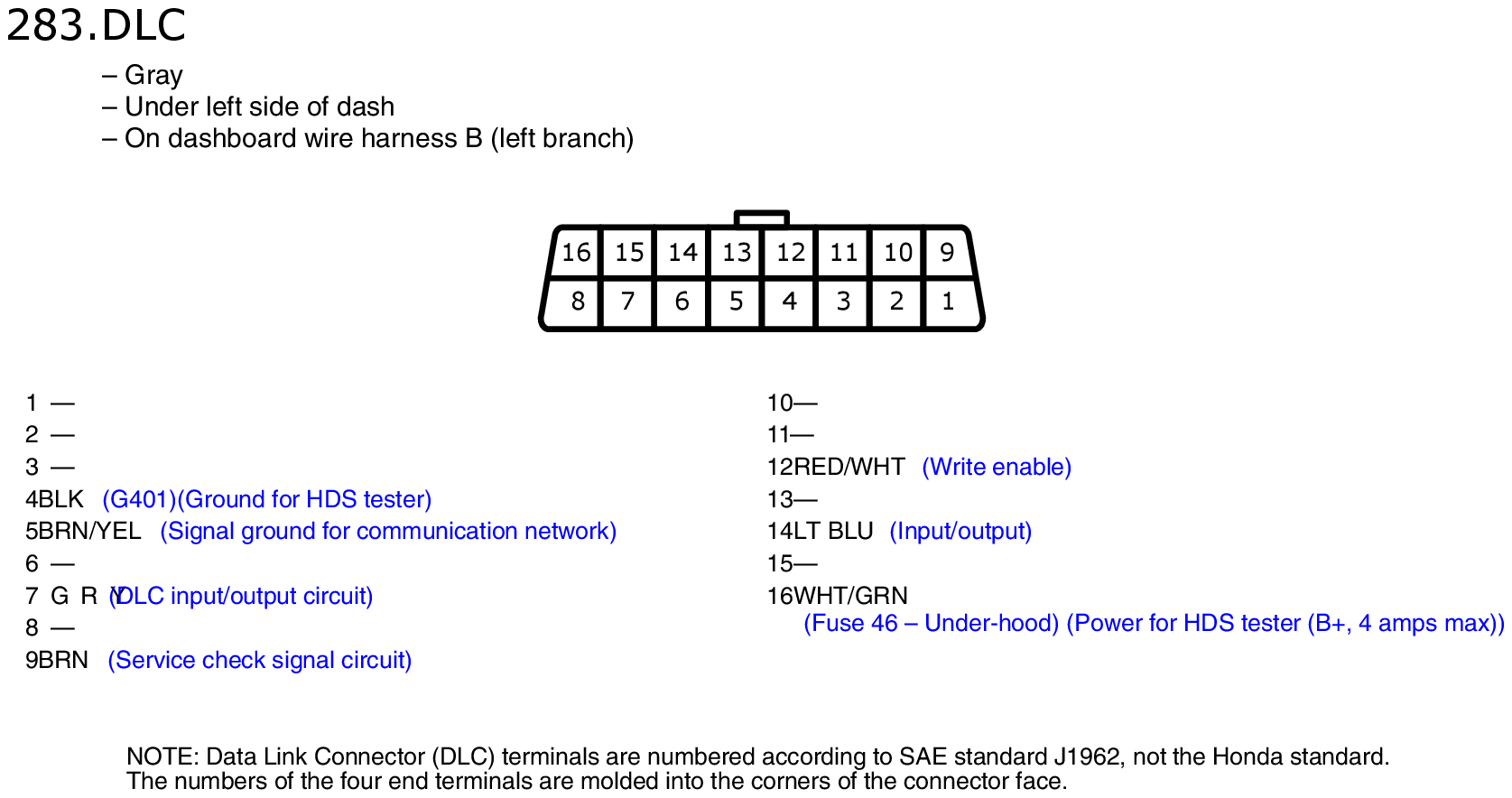 GHHW5937