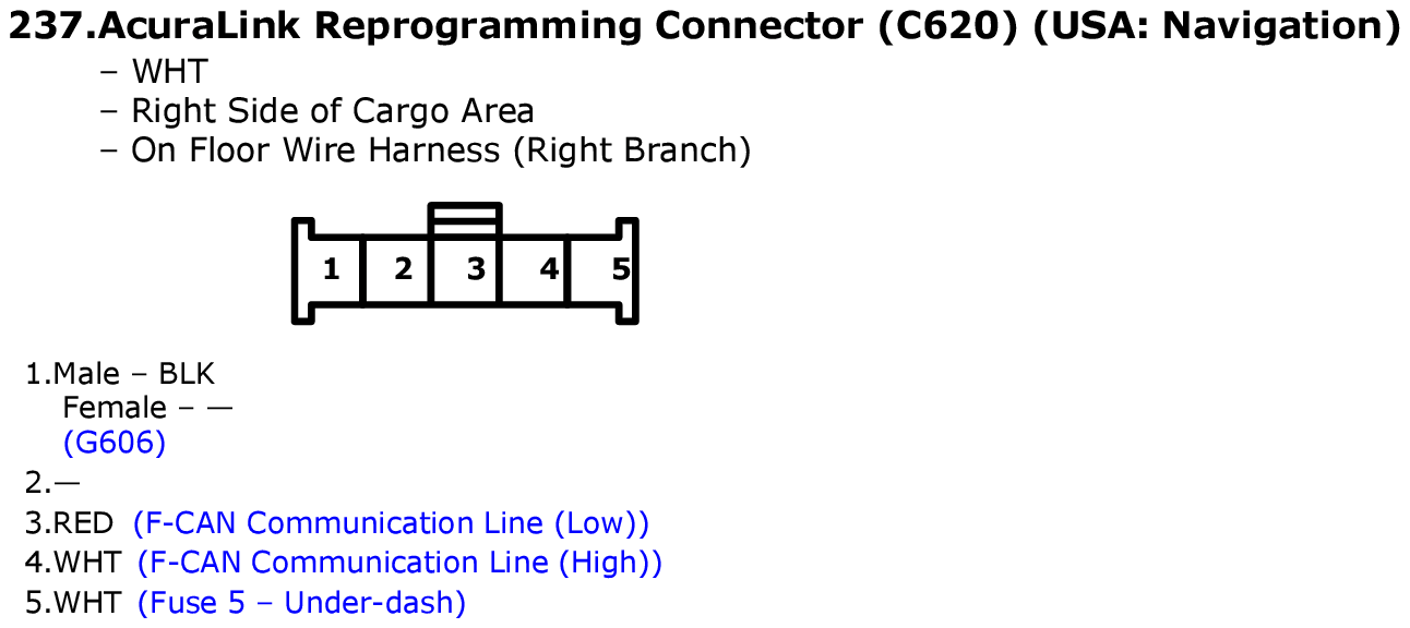 GHHW8101