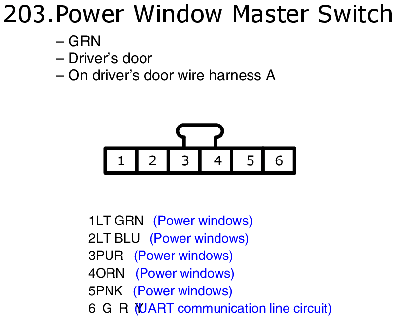 GHHW9196
