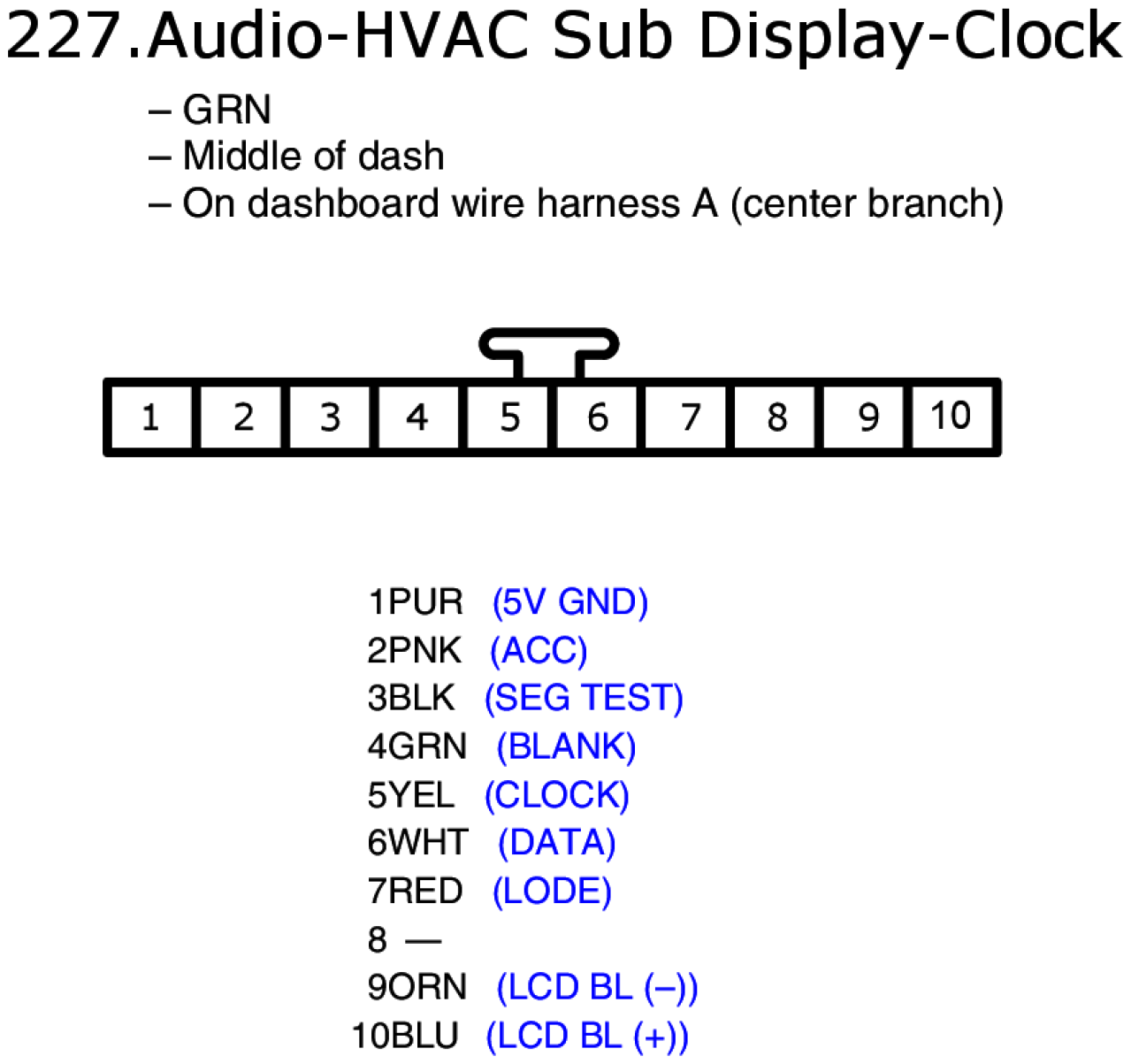 GHHW9220