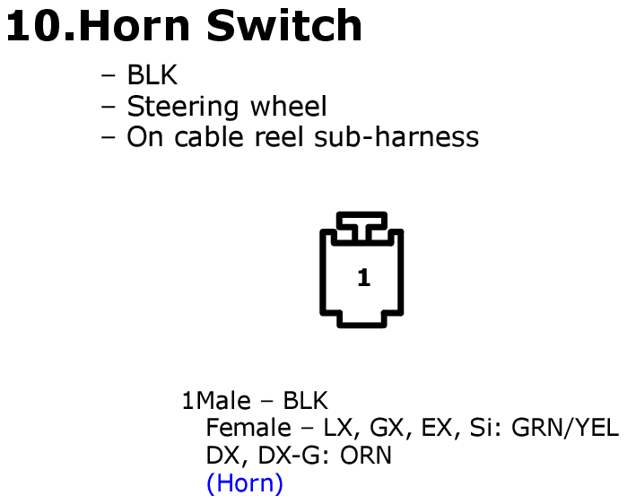 GHHW933