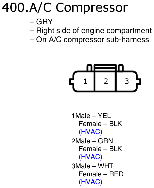 GHHW9393