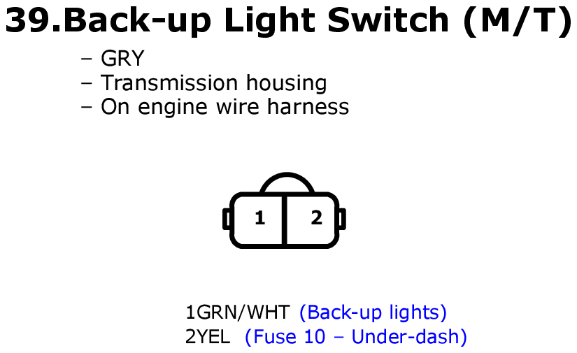 GHHW962