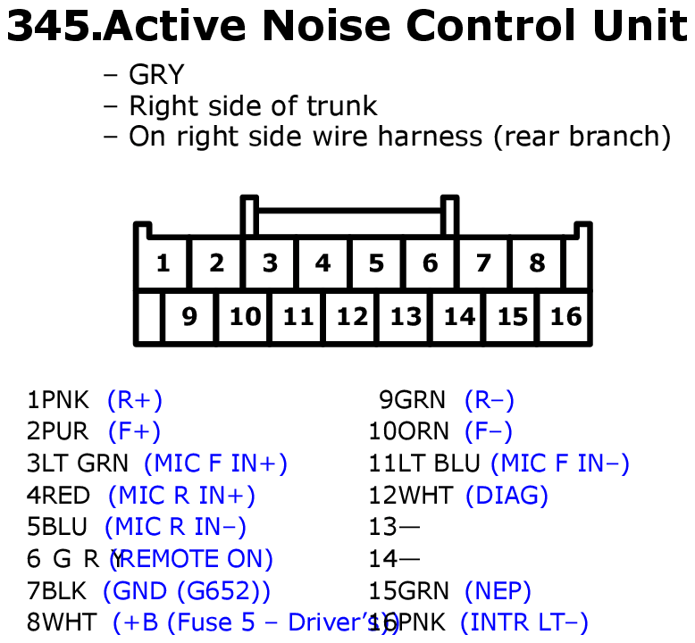 GHHW9770