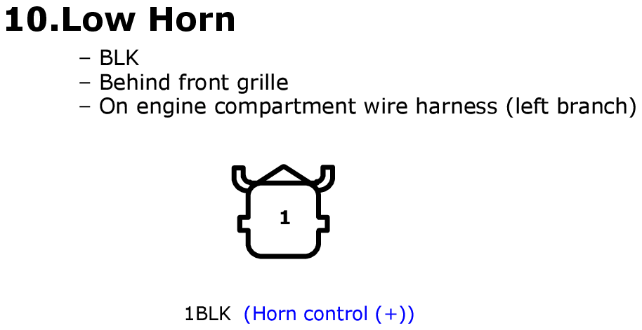 GHHW9868
