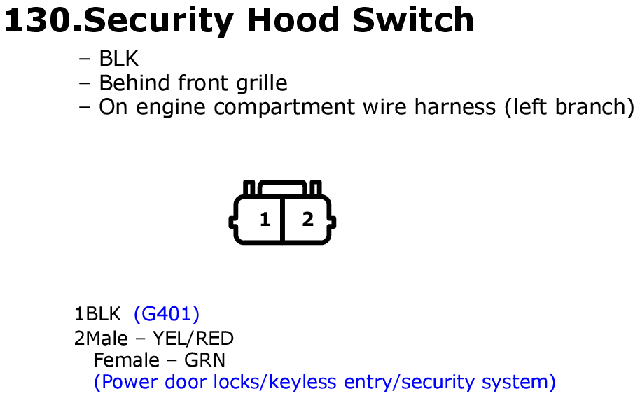 GHHW9986