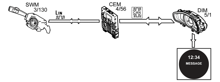 GLL1003089
