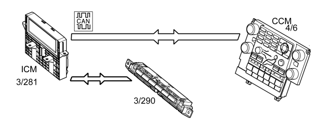 GLL1003421
