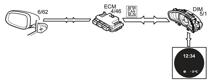 GLL1023774