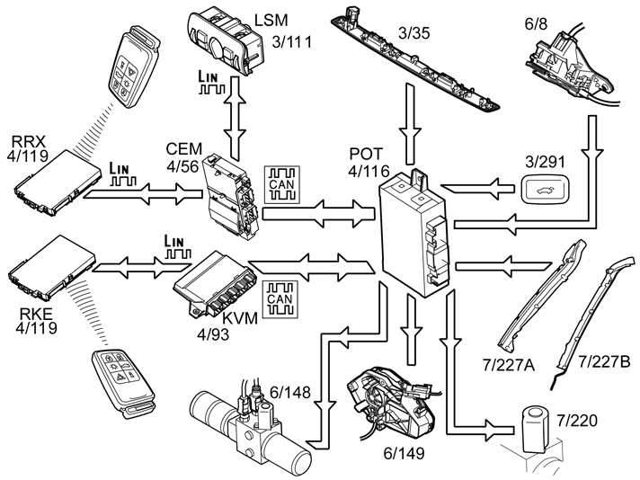 GLL1029418
