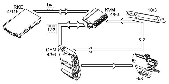 GLL1031790