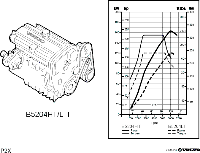 GLL111772