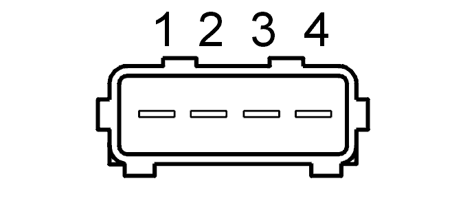 GLL111980