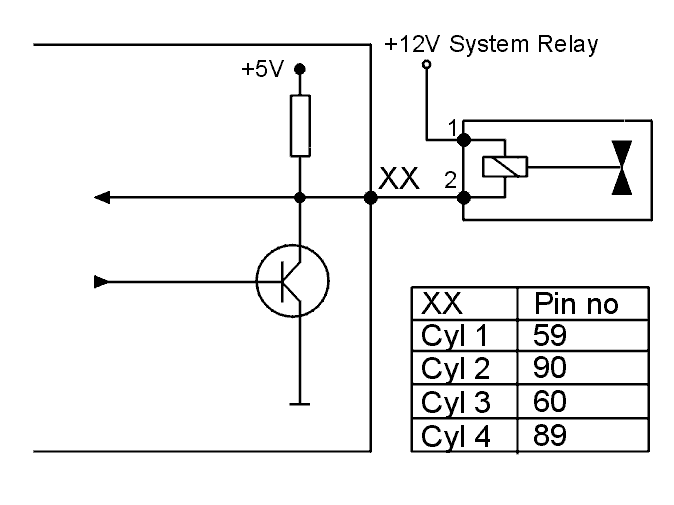 GLL112200