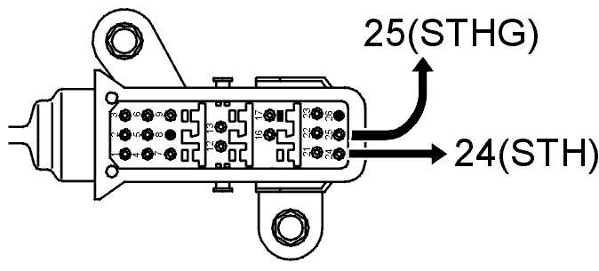 GLL125375