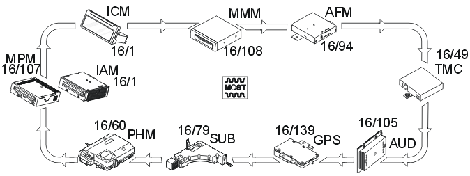 GLL149807