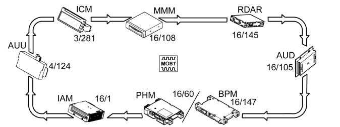 GLL164803