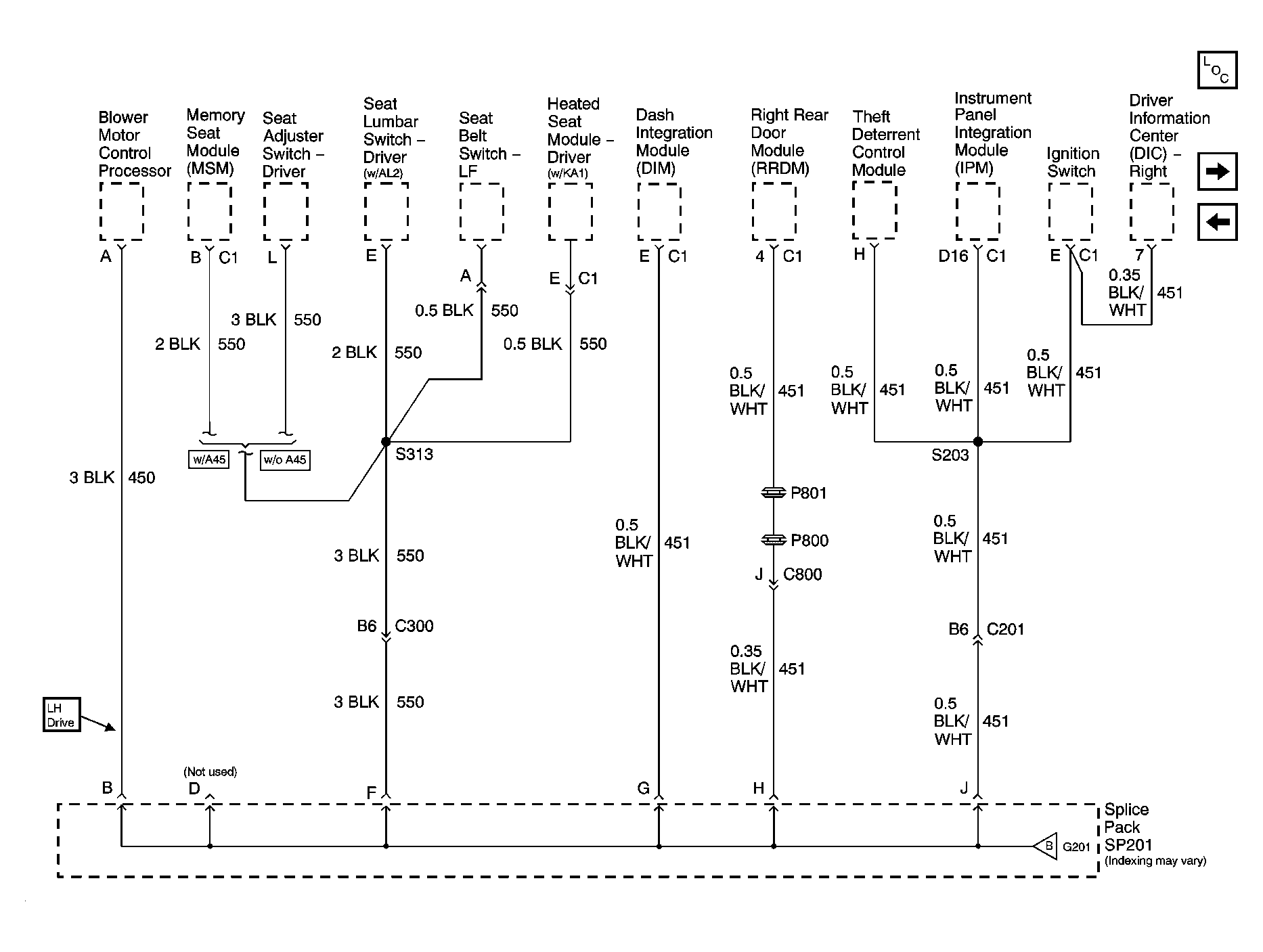 GM1177176