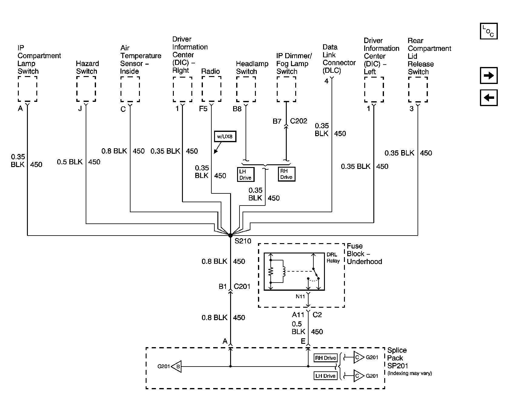 GM1177191