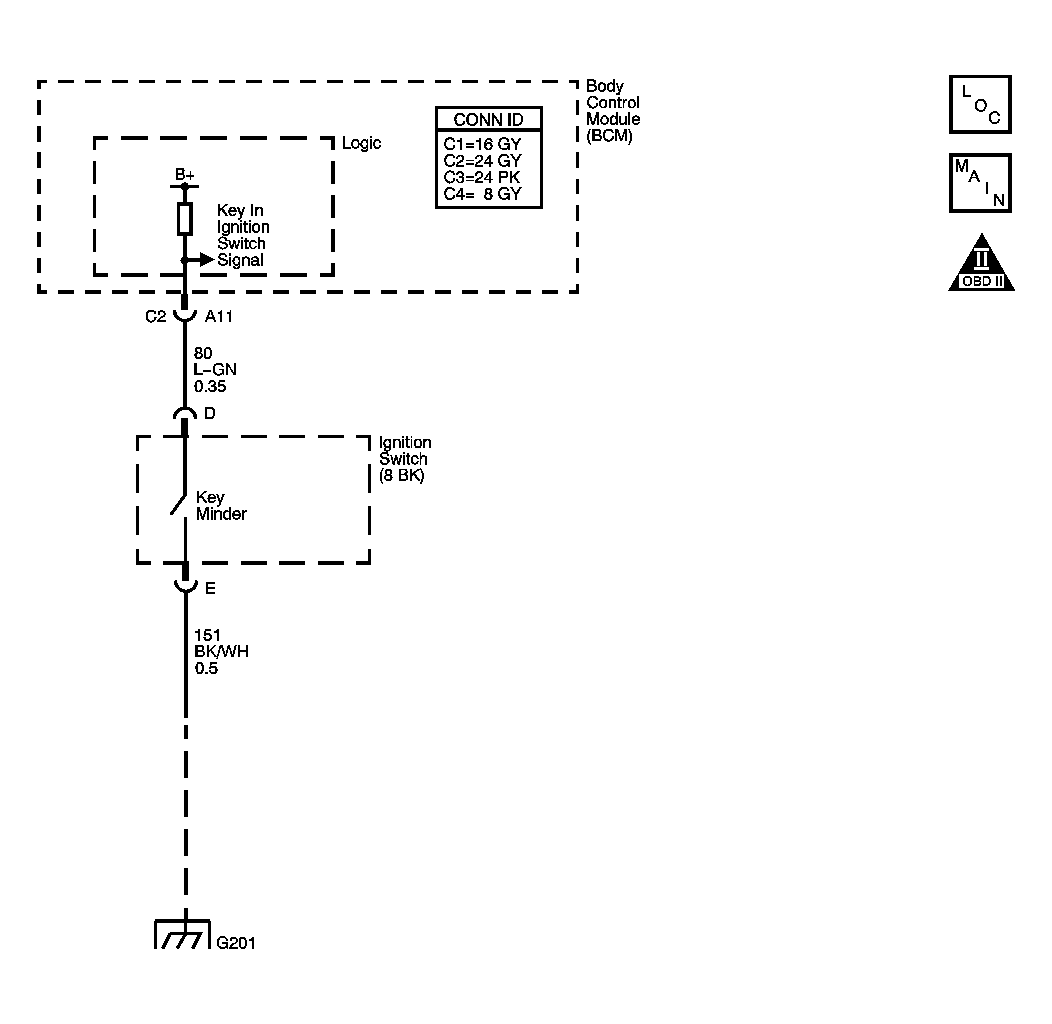 GM1244405