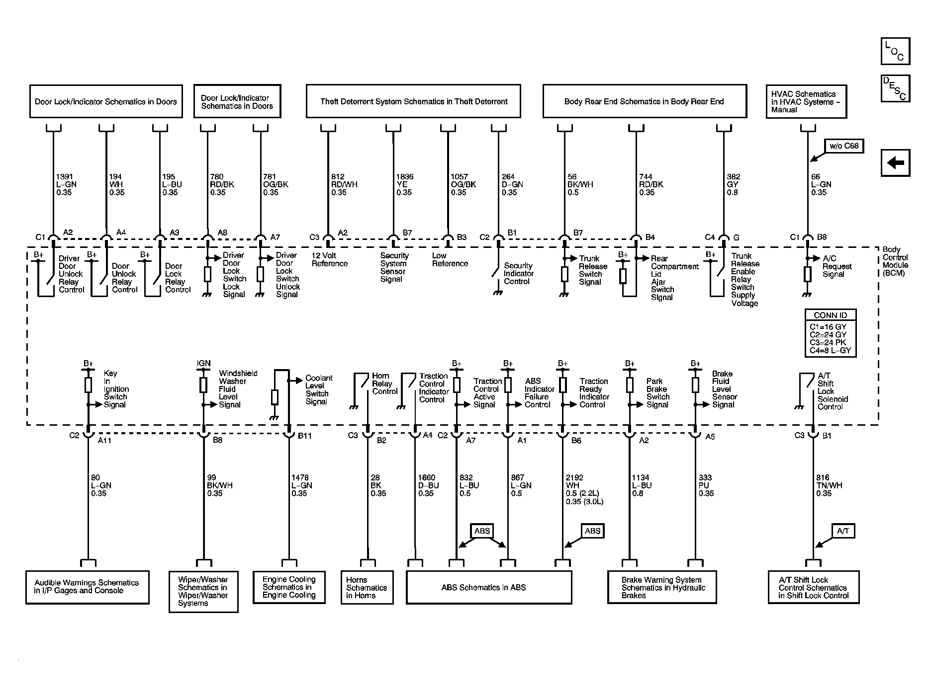 GM1254680