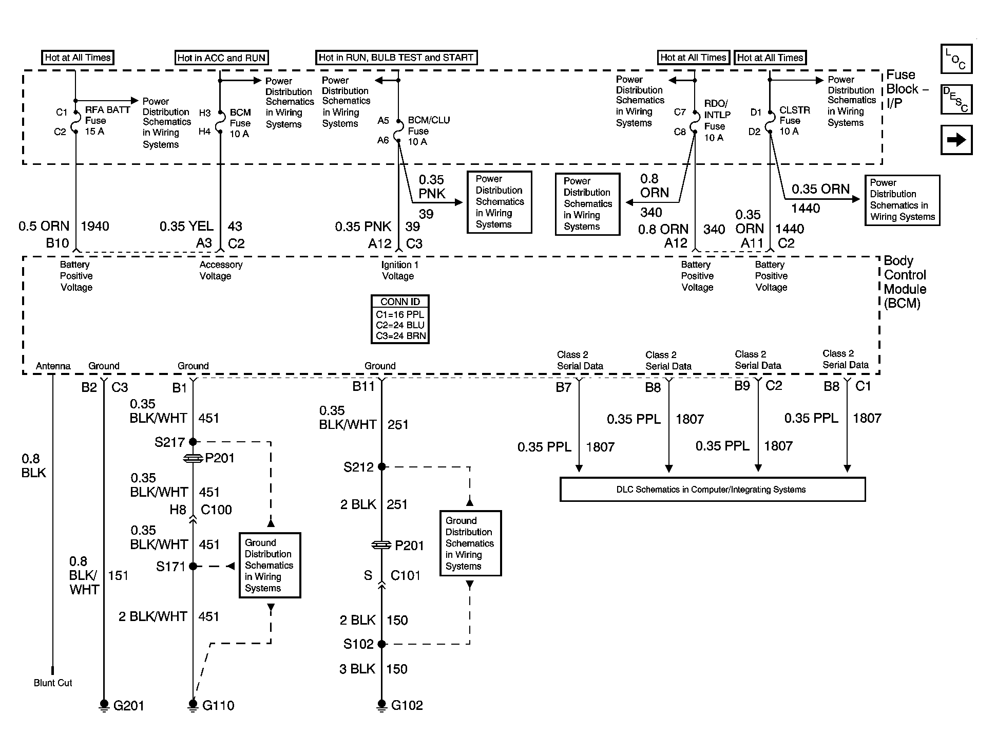 GM1400626