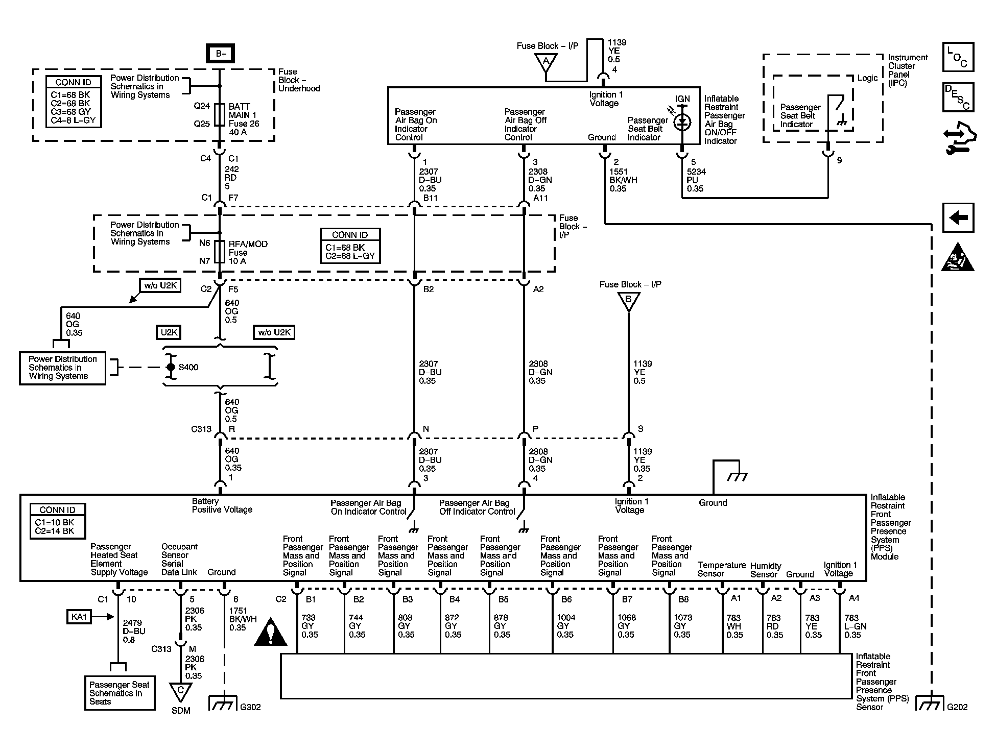 GM1460172