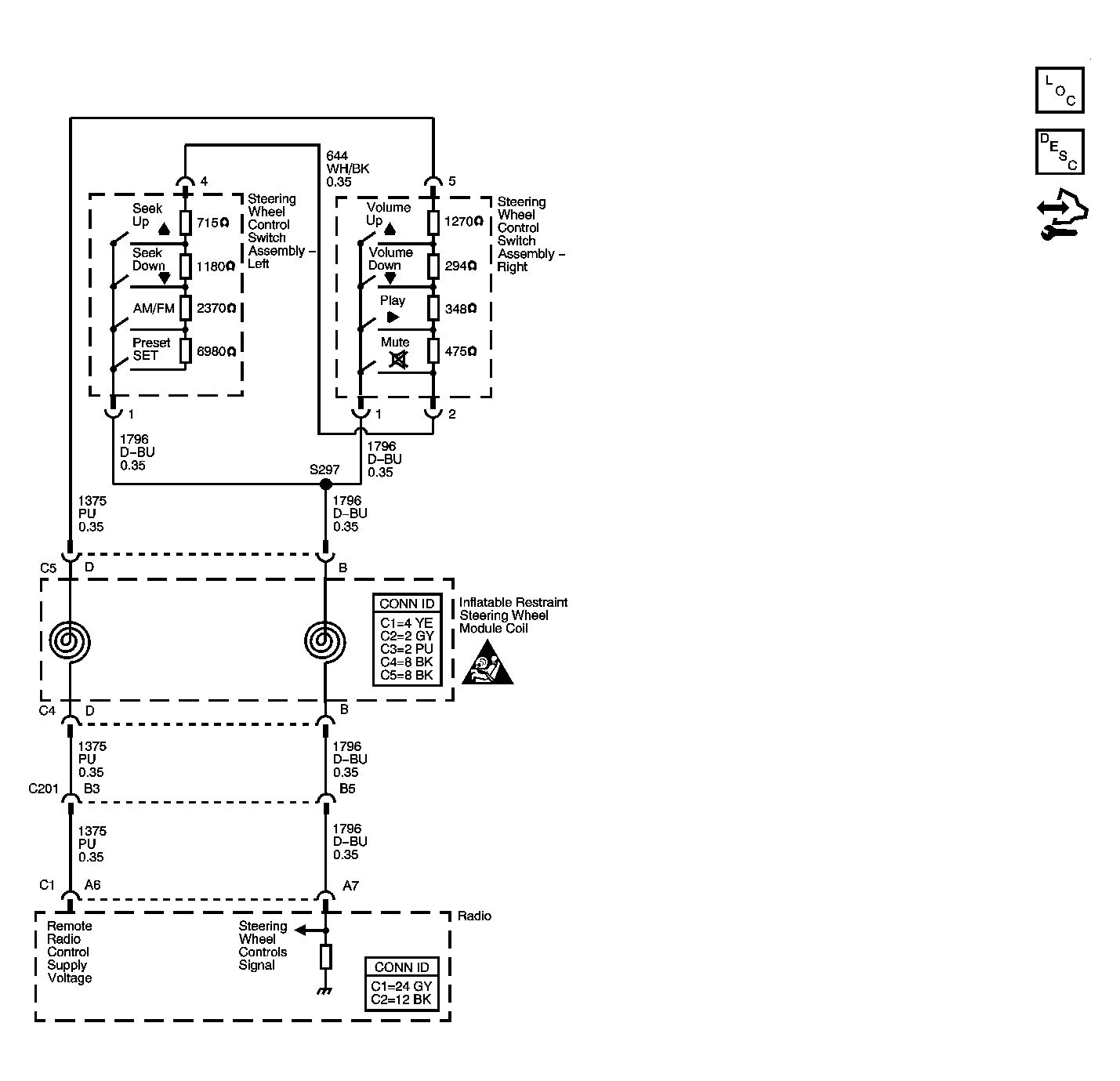 GM1499911