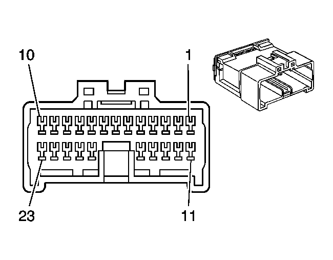 GM1500020