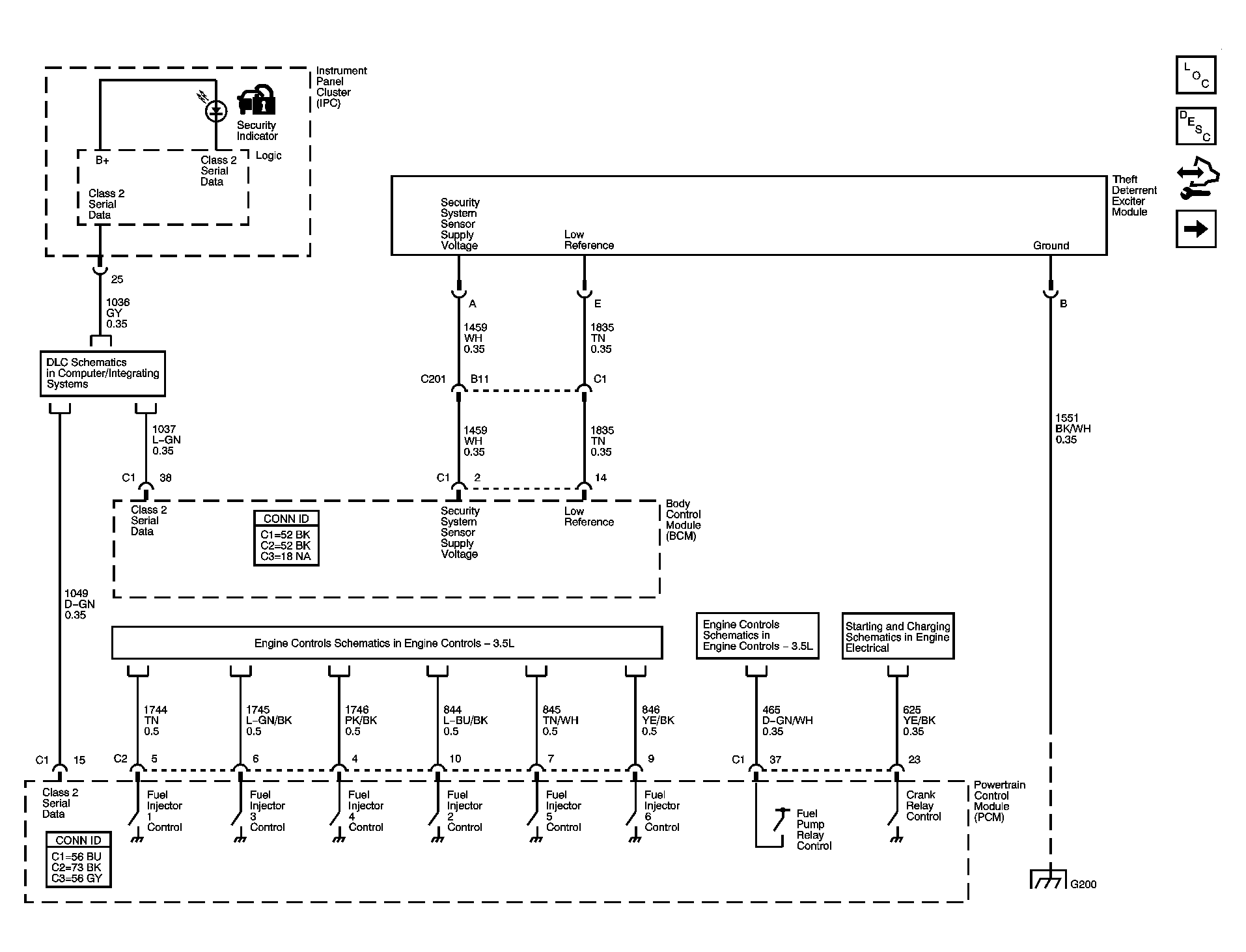 GM1500607