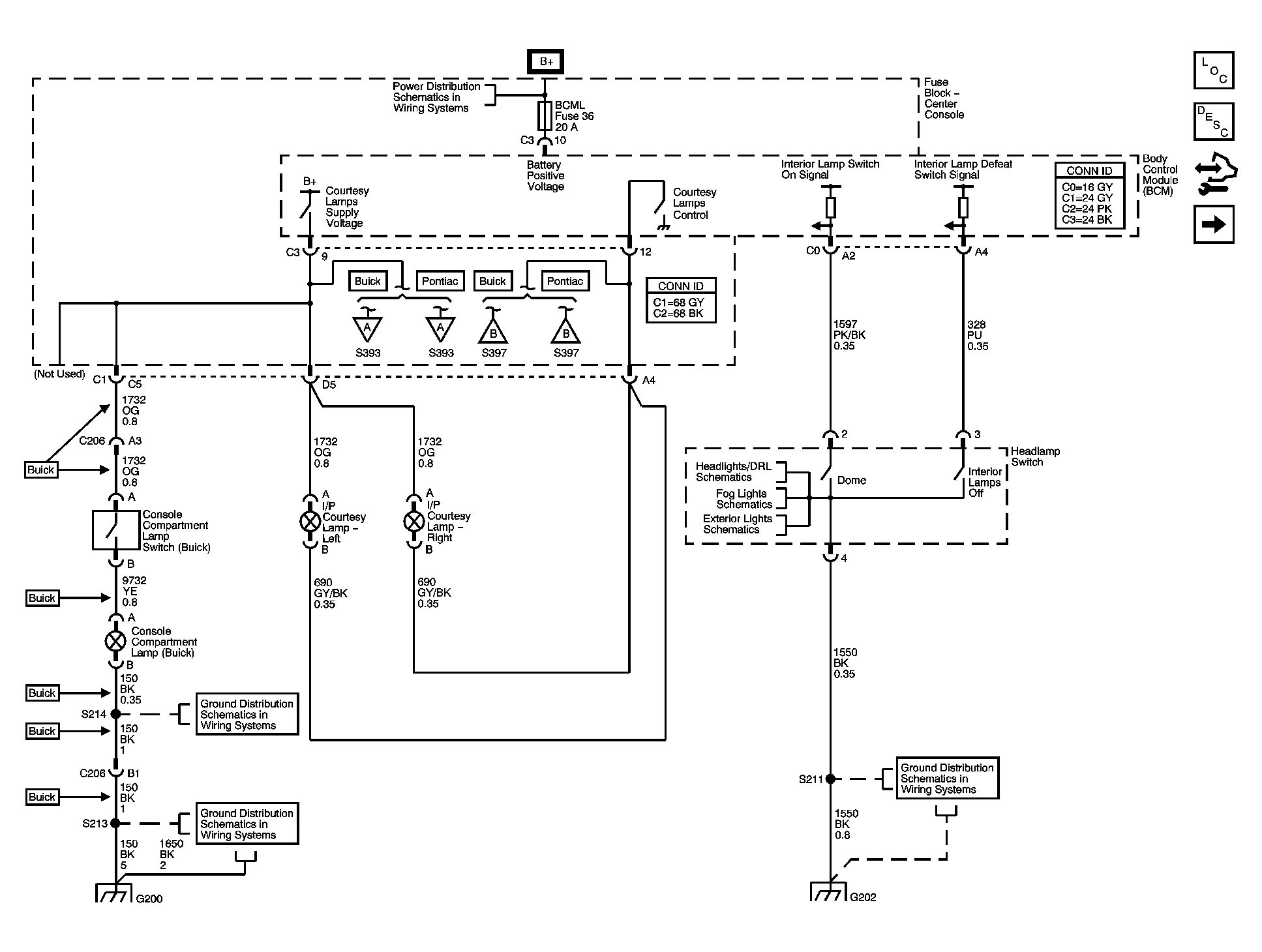 GM1500796