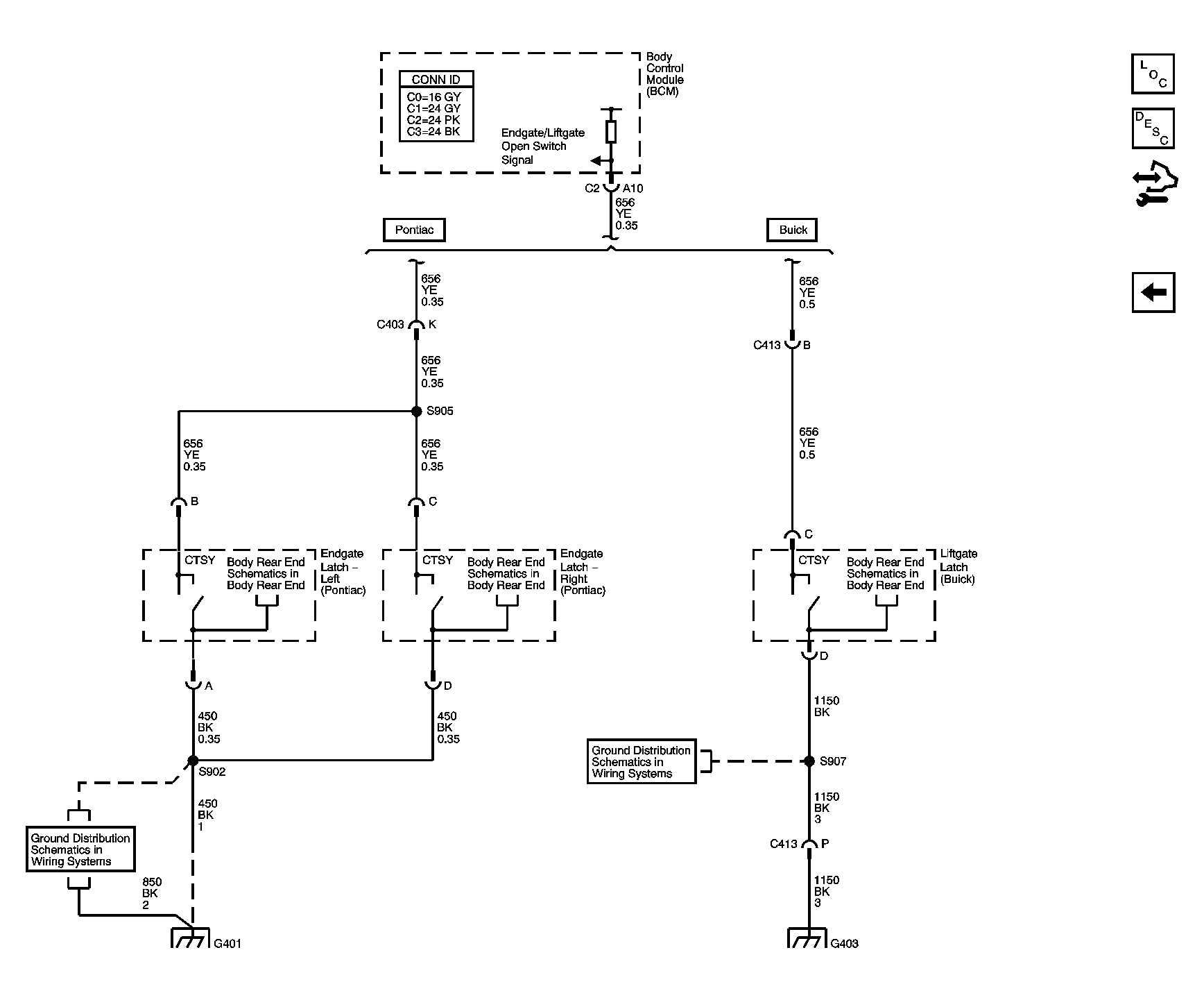 GM1500799