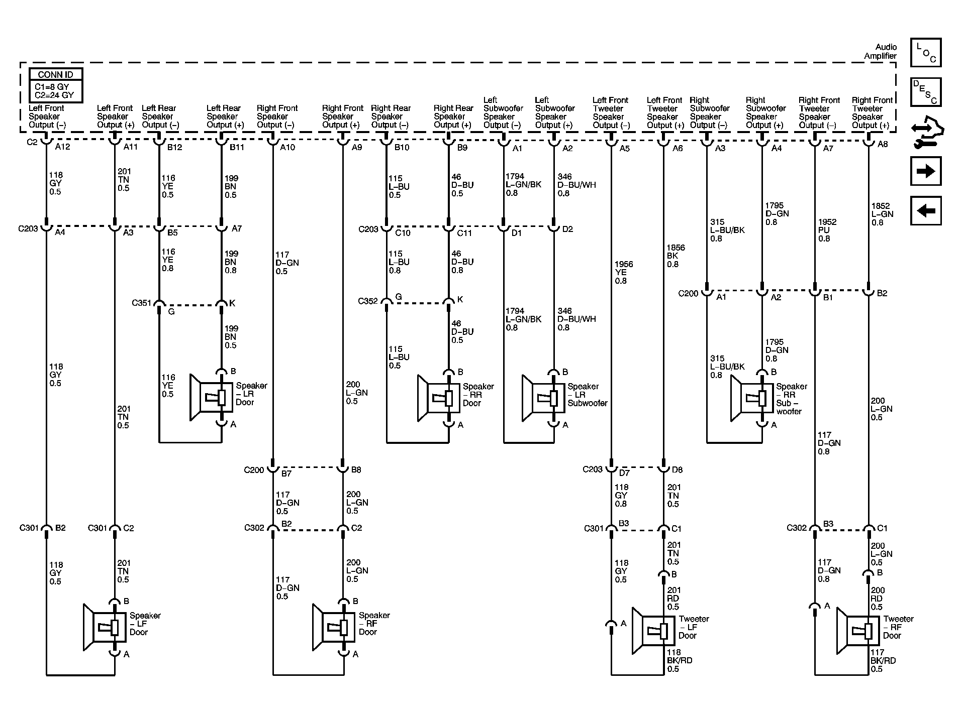 GM1500817