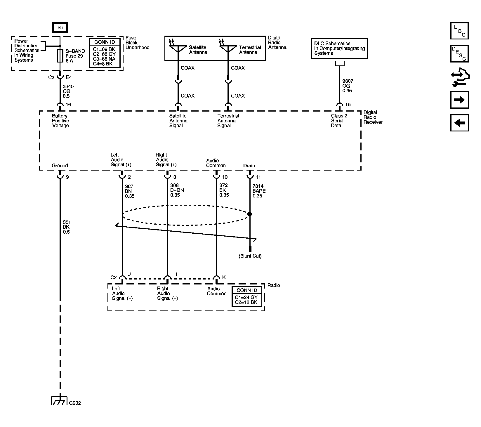 GM1500833