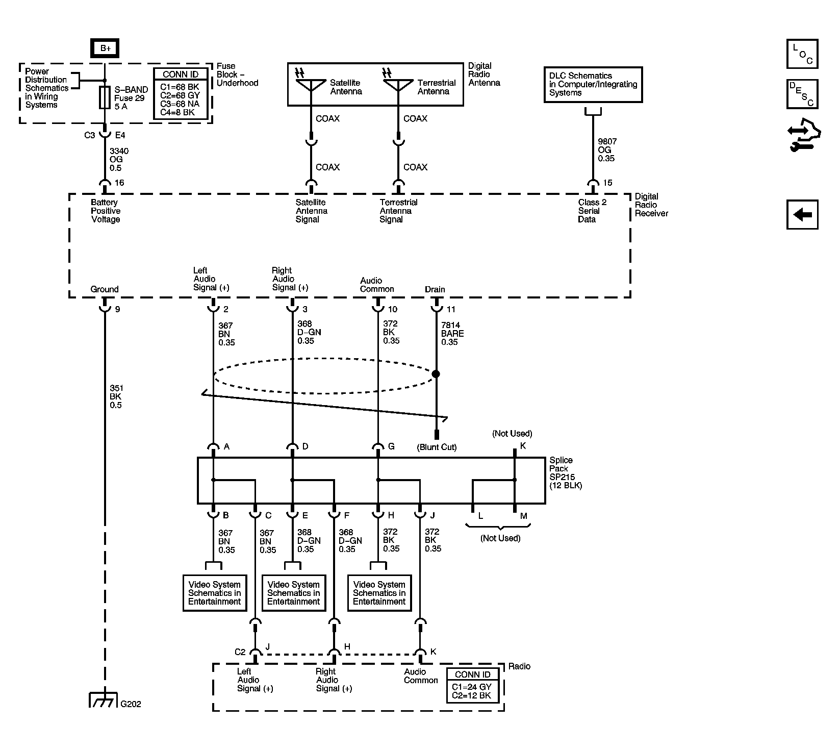 GM1500834