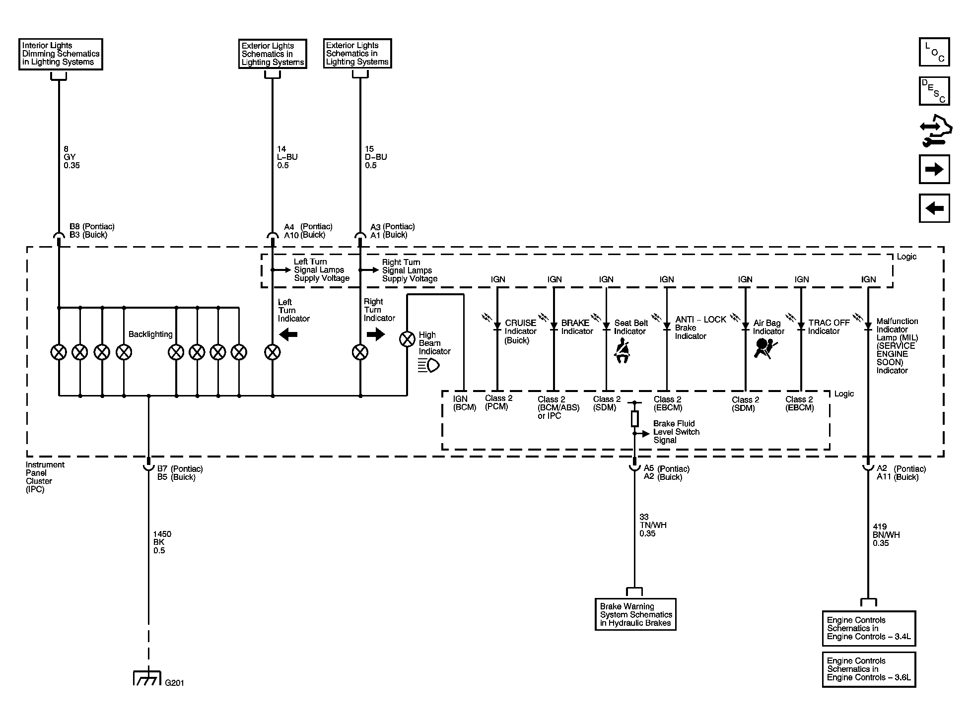 GM1500931