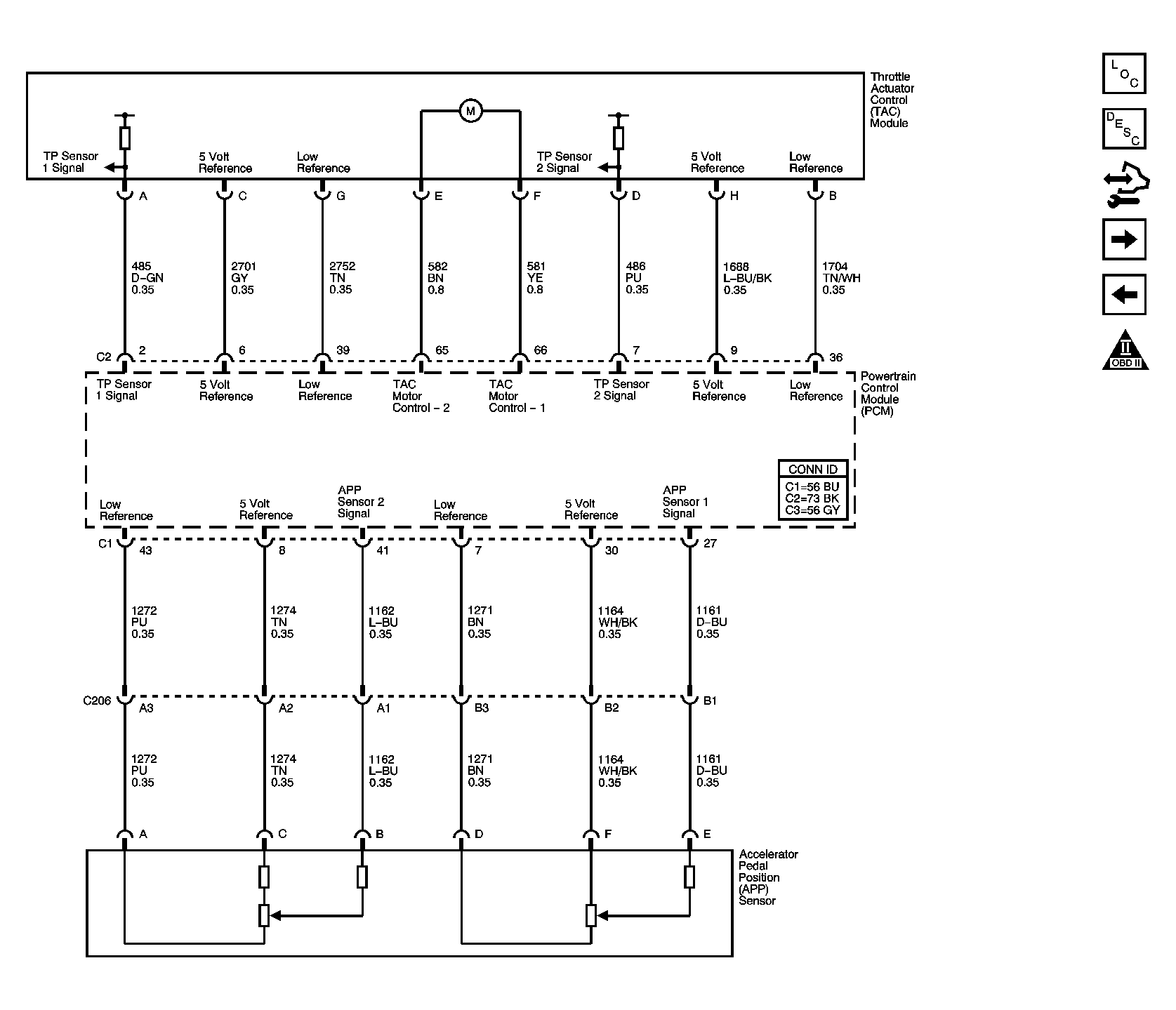 GM1500948
