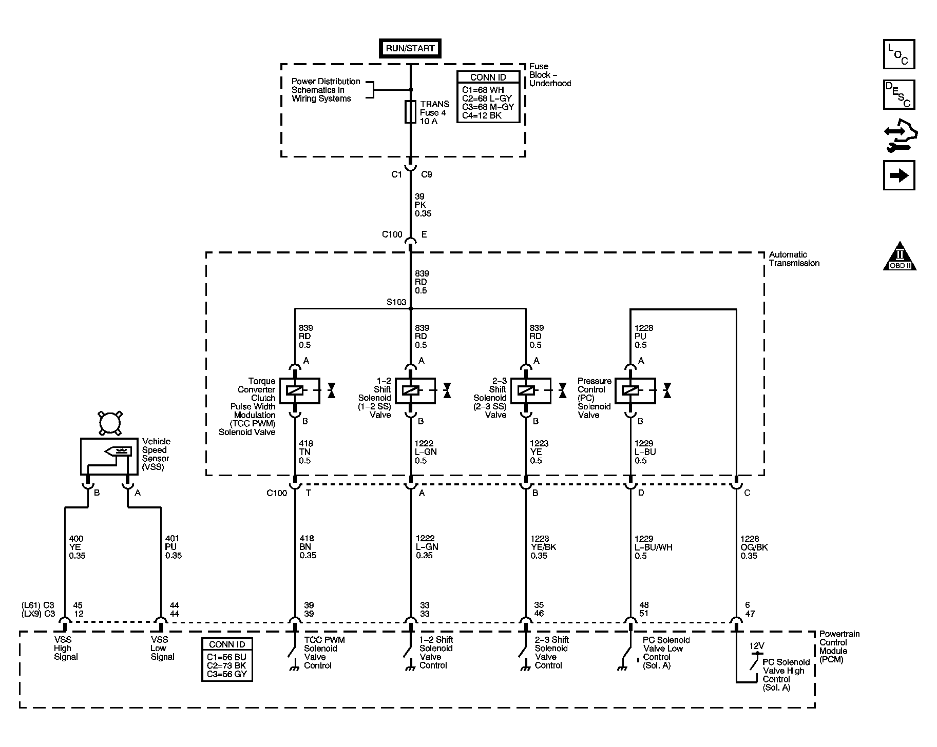 GM1500972