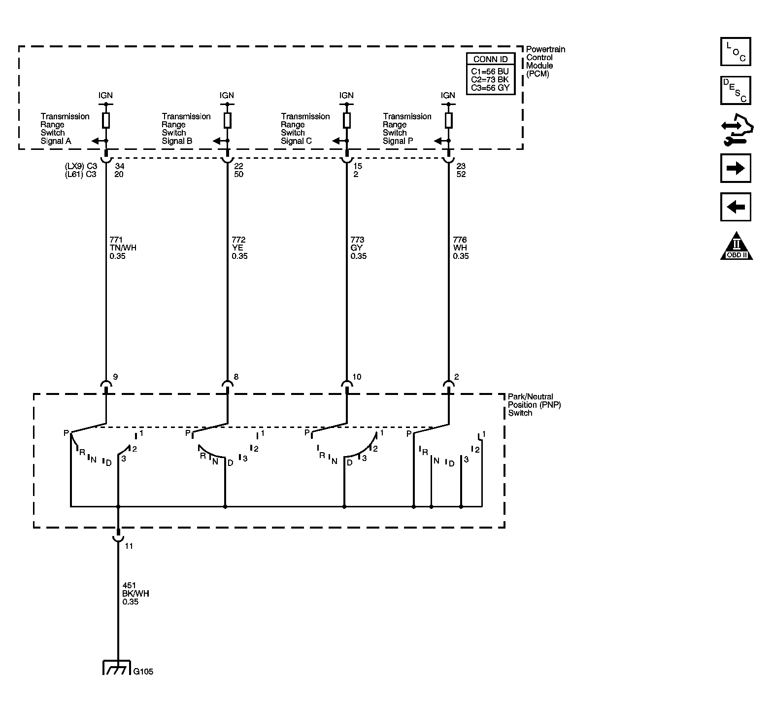 GM1500975