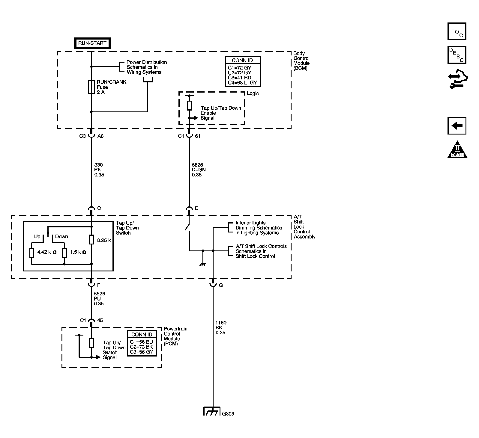 GM1500981