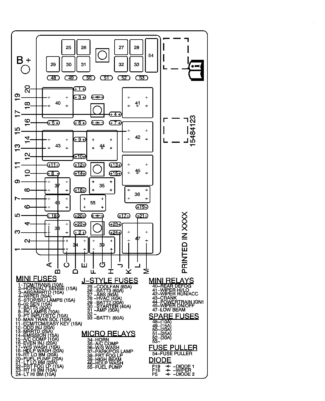 GM1556777