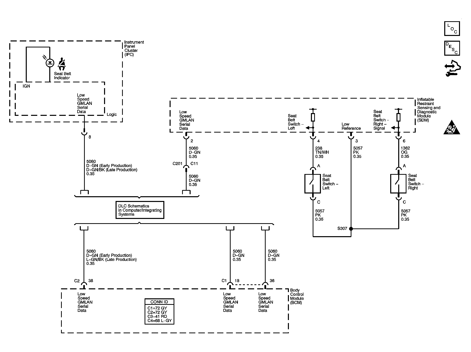 GM1558450