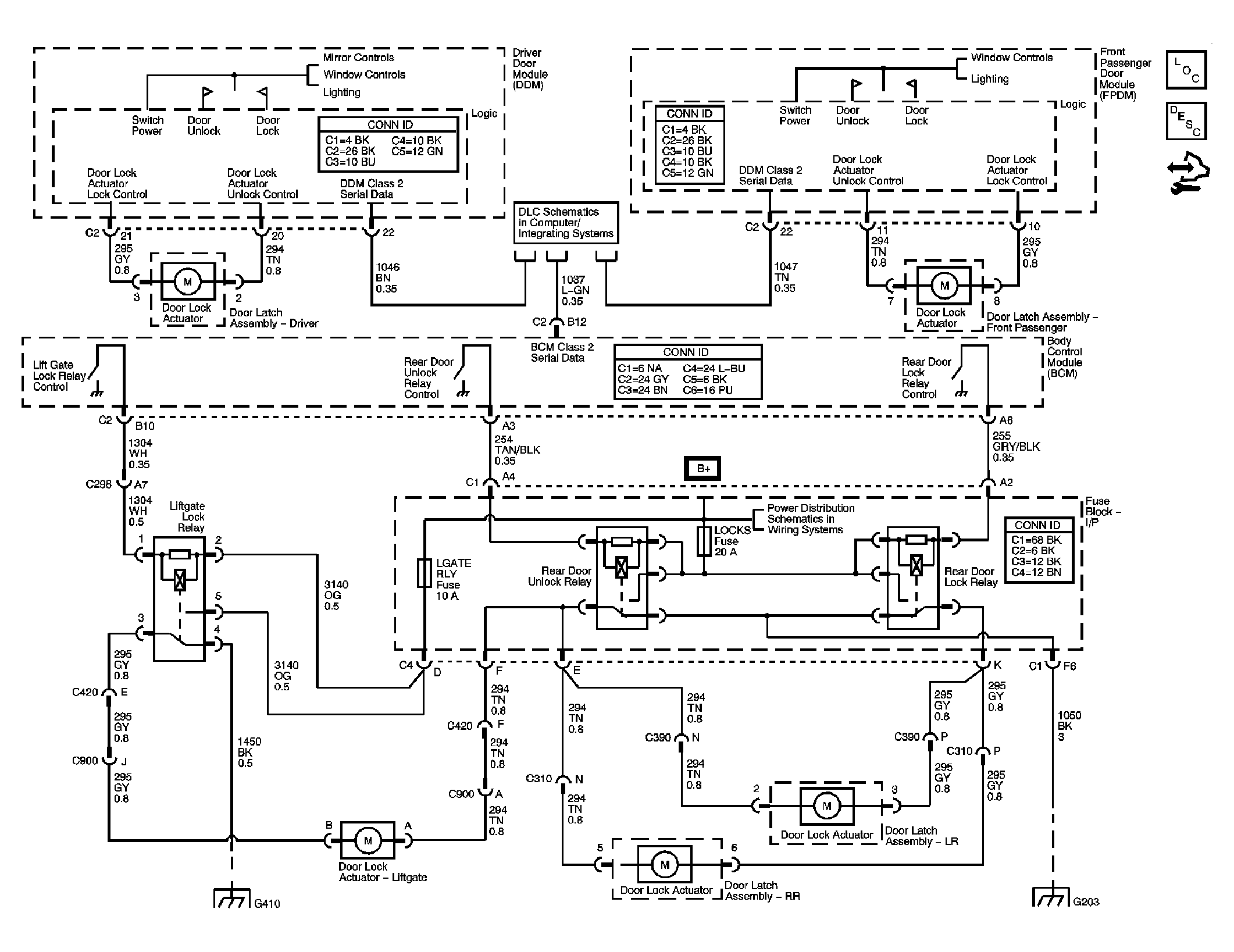 GM1566981