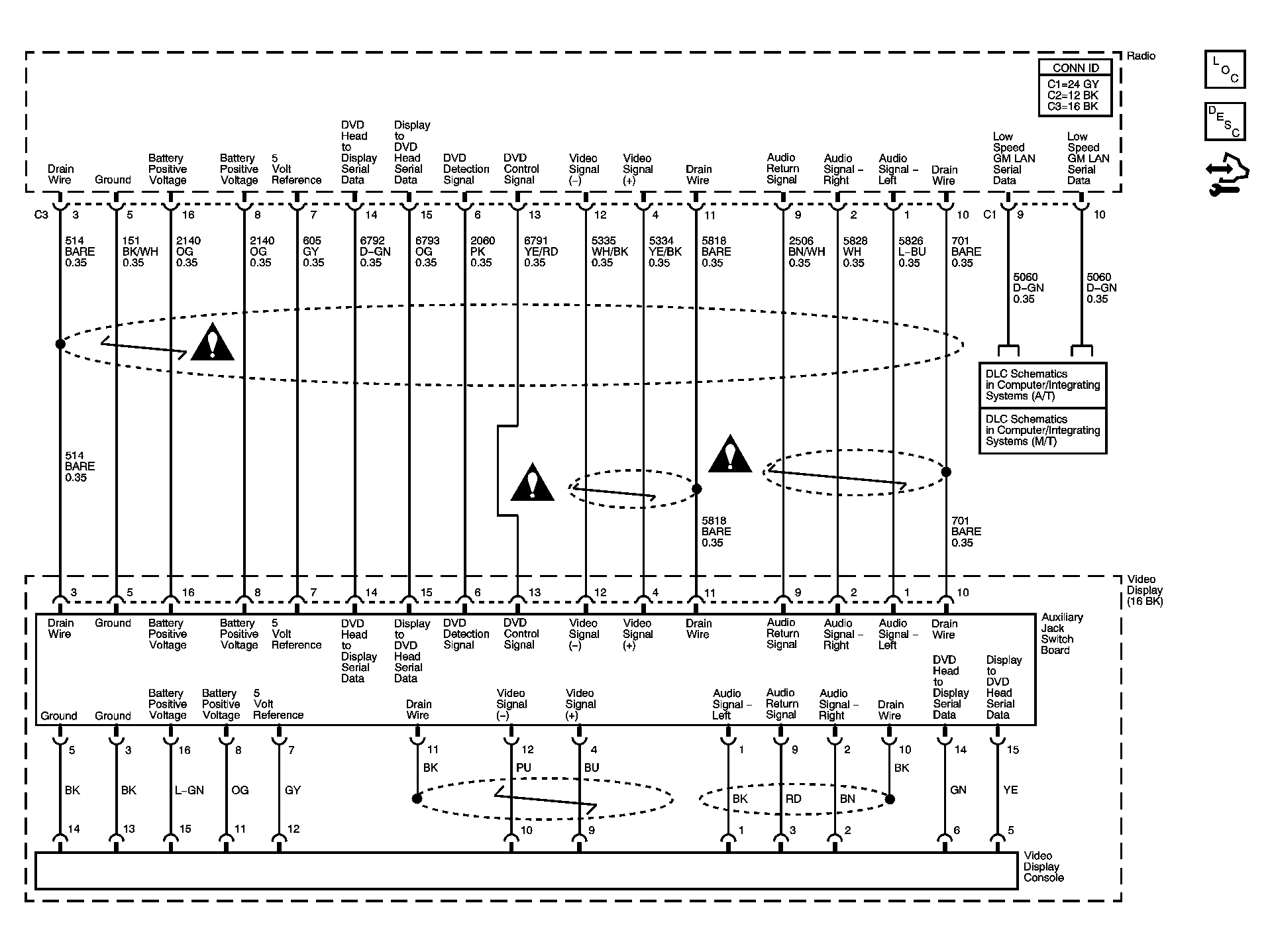 GM1586688