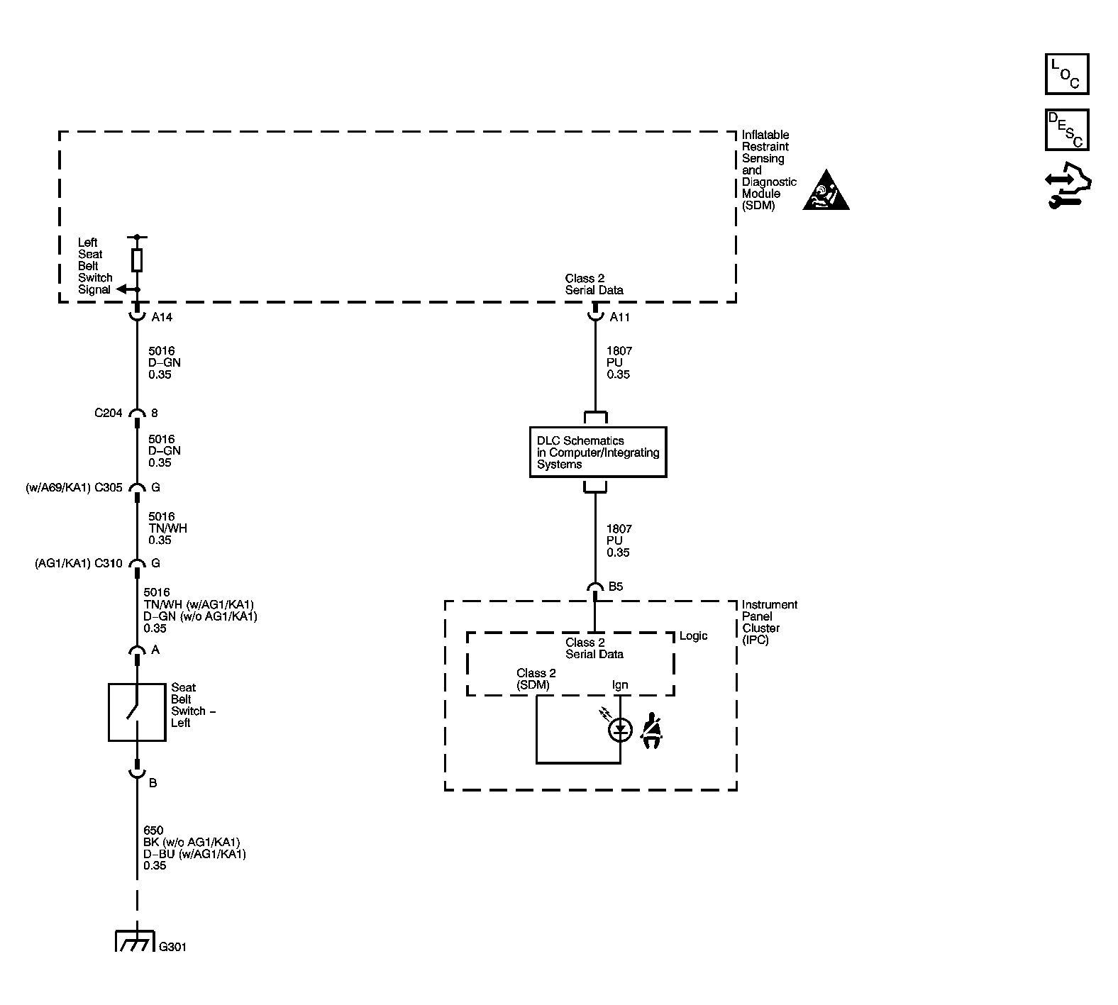 GM1655337