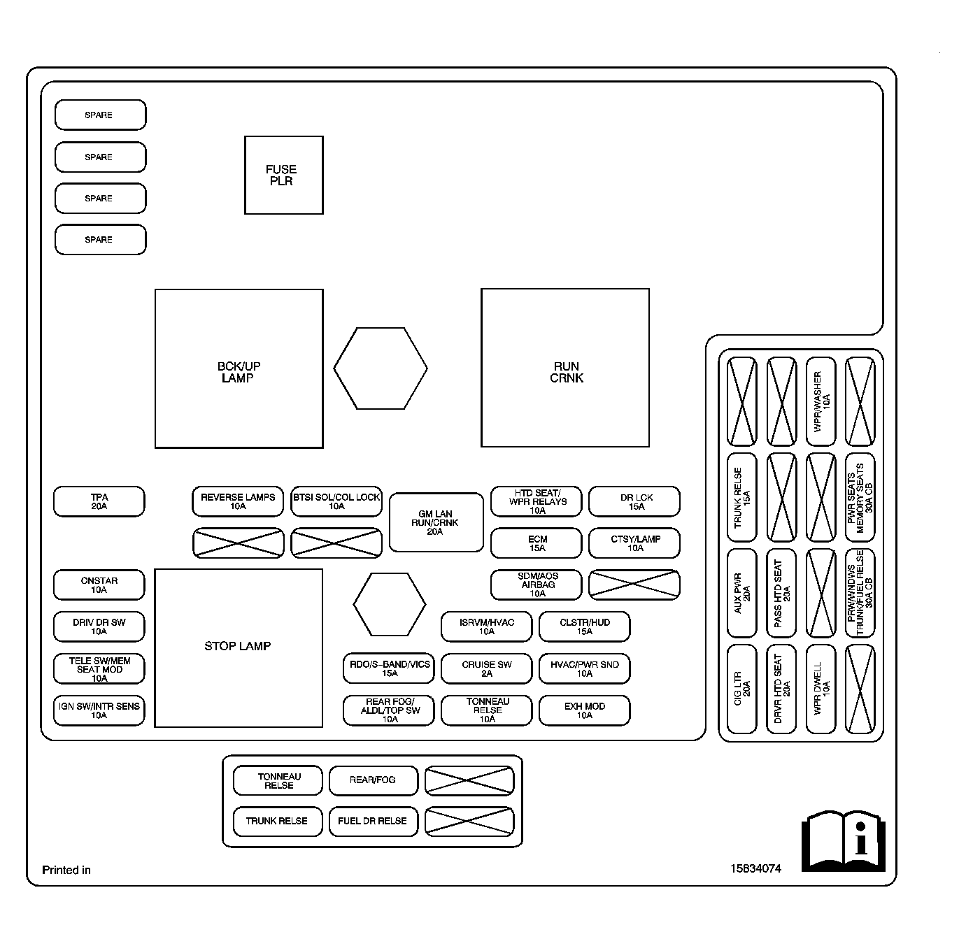 GM1670929